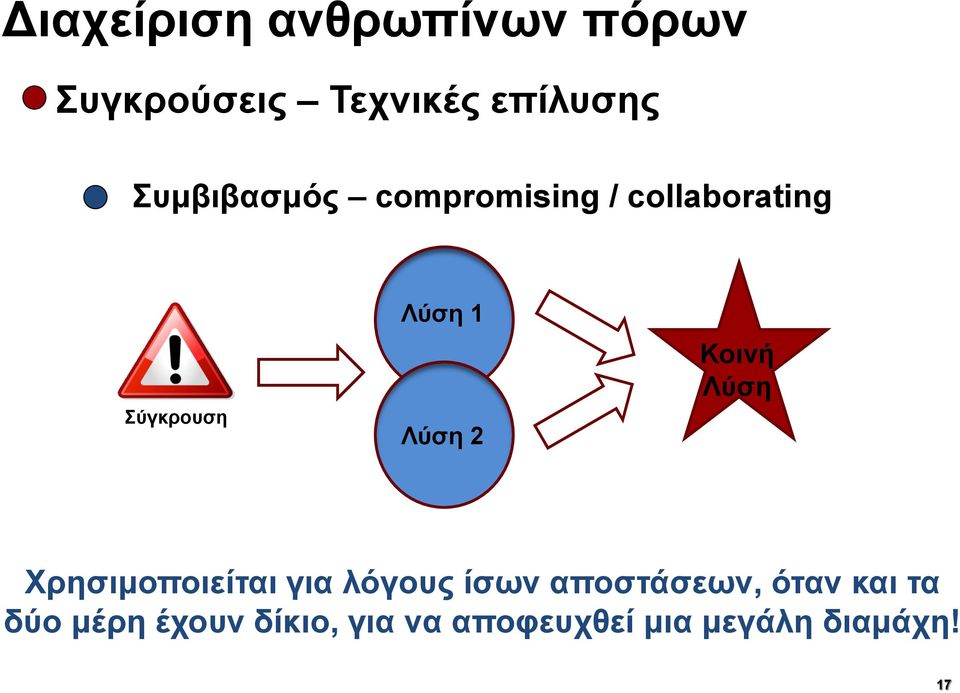 Χρησιμοποιείται για λόγους ίσων αποστάσεων, όταν και τα