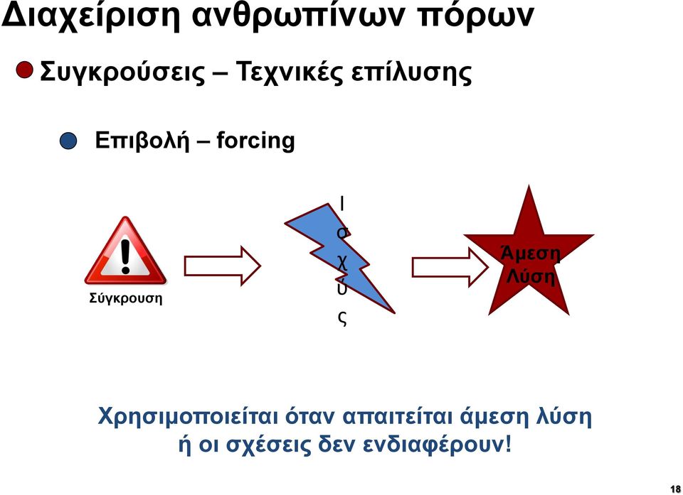 Λύση Χρησιμοποιείται όταν απαιτείται