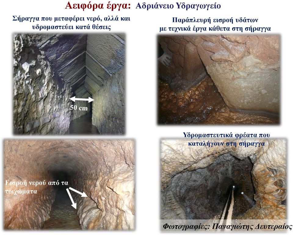 τεχνικά έργα κάθετα στη σήραγγα Υδρομαστευτικά φρέατα που