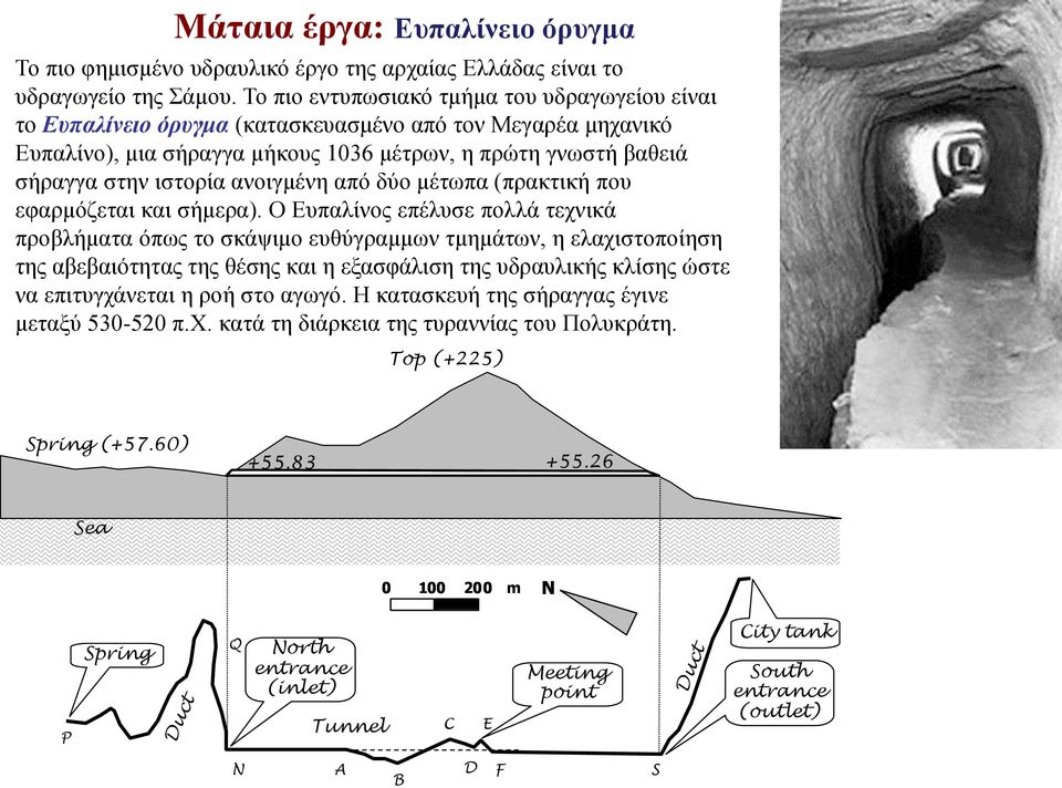 ανοιγμένη από δύο μέτωπα (πρακτική που εφαρμόζεται και σήμερα).