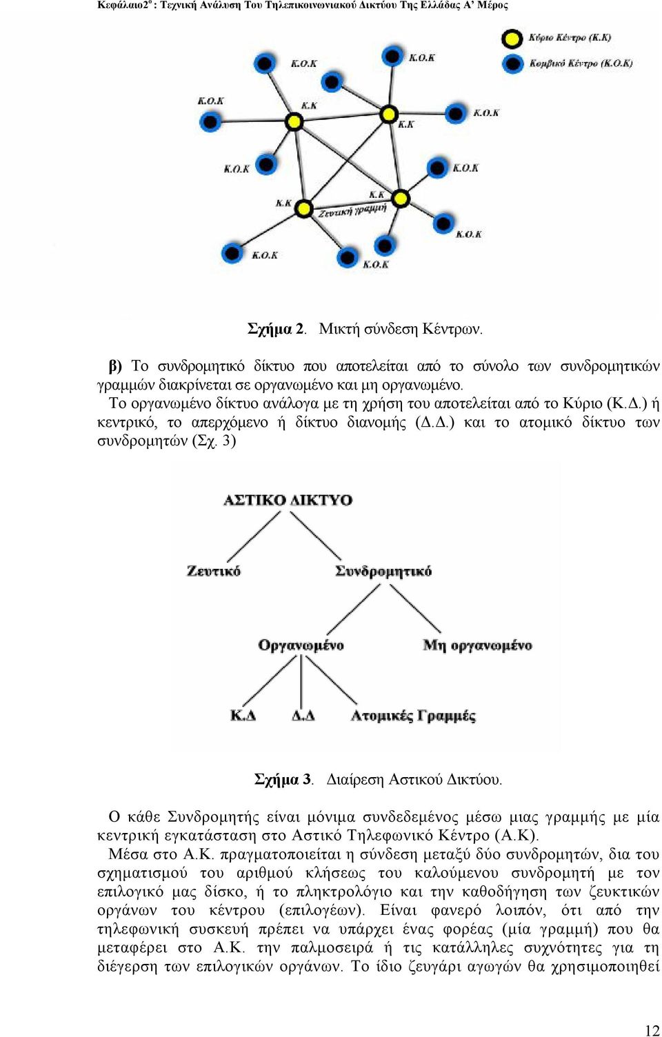 Δ.) ή κεντρικό, το απερχόμενο ή δίκτυο διανομής (Δ.Δ.) και το ατομικό δίκτυο των συνδρομητών (Σχ. 3) Σχήμα 3. Διαίρεση Αστικού Δικτύου.