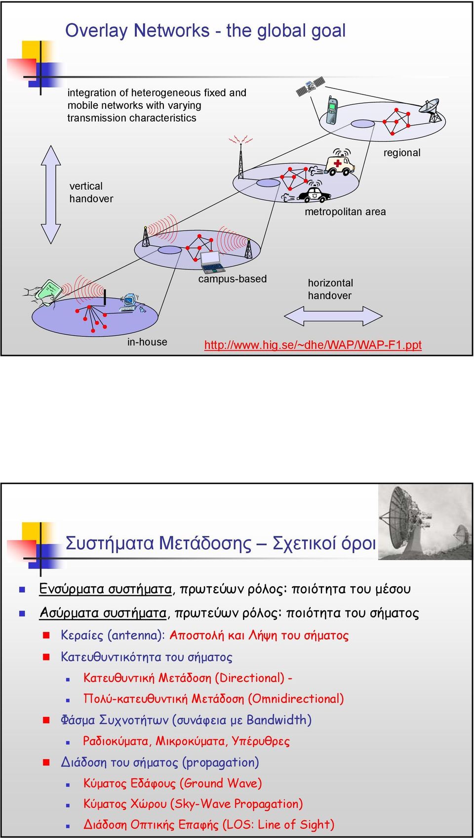 ppt Συστήµατα Μετάδοσης Σχετικοί όροι Ενσύρµατα συστήµατα, πρωτεύων ρόλος: ποιότητα του µέσου Ασύρµατα συστήµατα, πρωτεύων ρόλος: ποιότητα του σήµατος Κεραίες (antenna): Αποστολή και Λήψη του