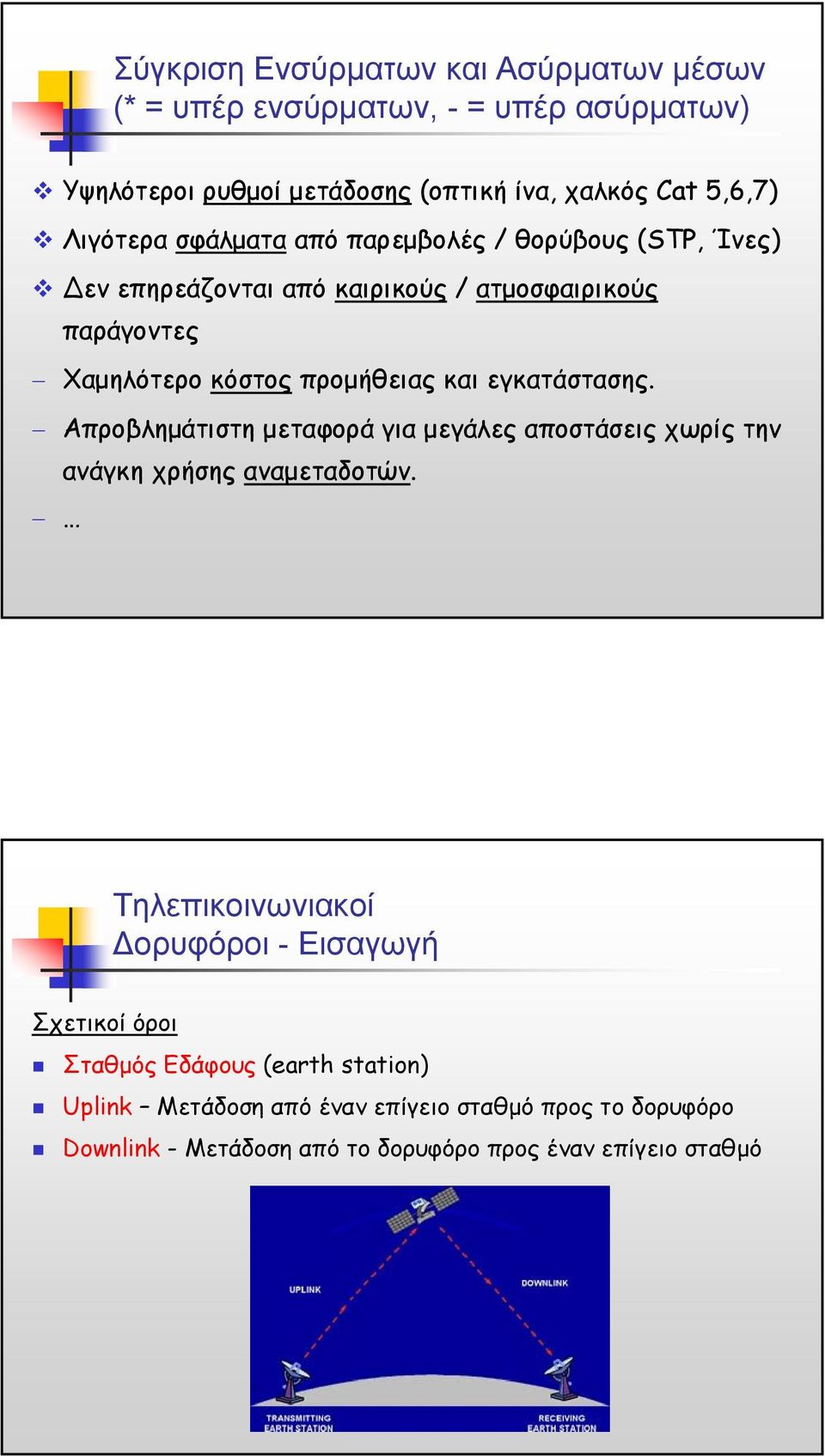 εγκατάστασης. Απροβληµάτιστη µεταφορά για µεγάλες αποστάσεις χωρίς την ανάγκη χρήσης αναµεταδοτών.