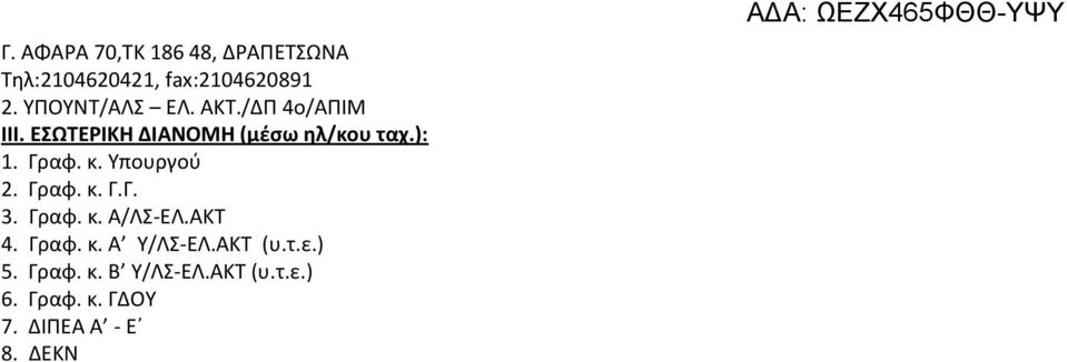 Γραφ. κ. Υπουργού 2. Γραφ. κ. Γ.Γ. 3. Γραφ. κ. Α/ΛΣ-ΕΛ.ΑΚΤ 4. Γραφ. κ. Α Υ/ΛΣ-ΕΛ.