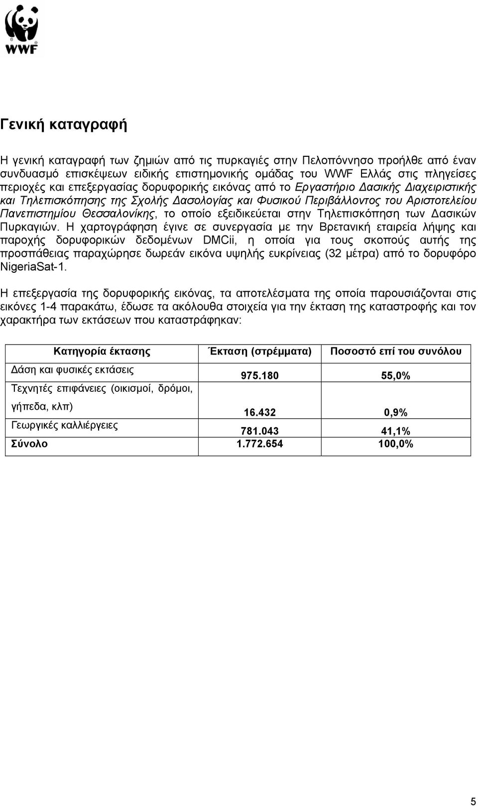 εξειδικεύεται στην Τηλεπισκόπηση των ασικών Πυρκαγιών.