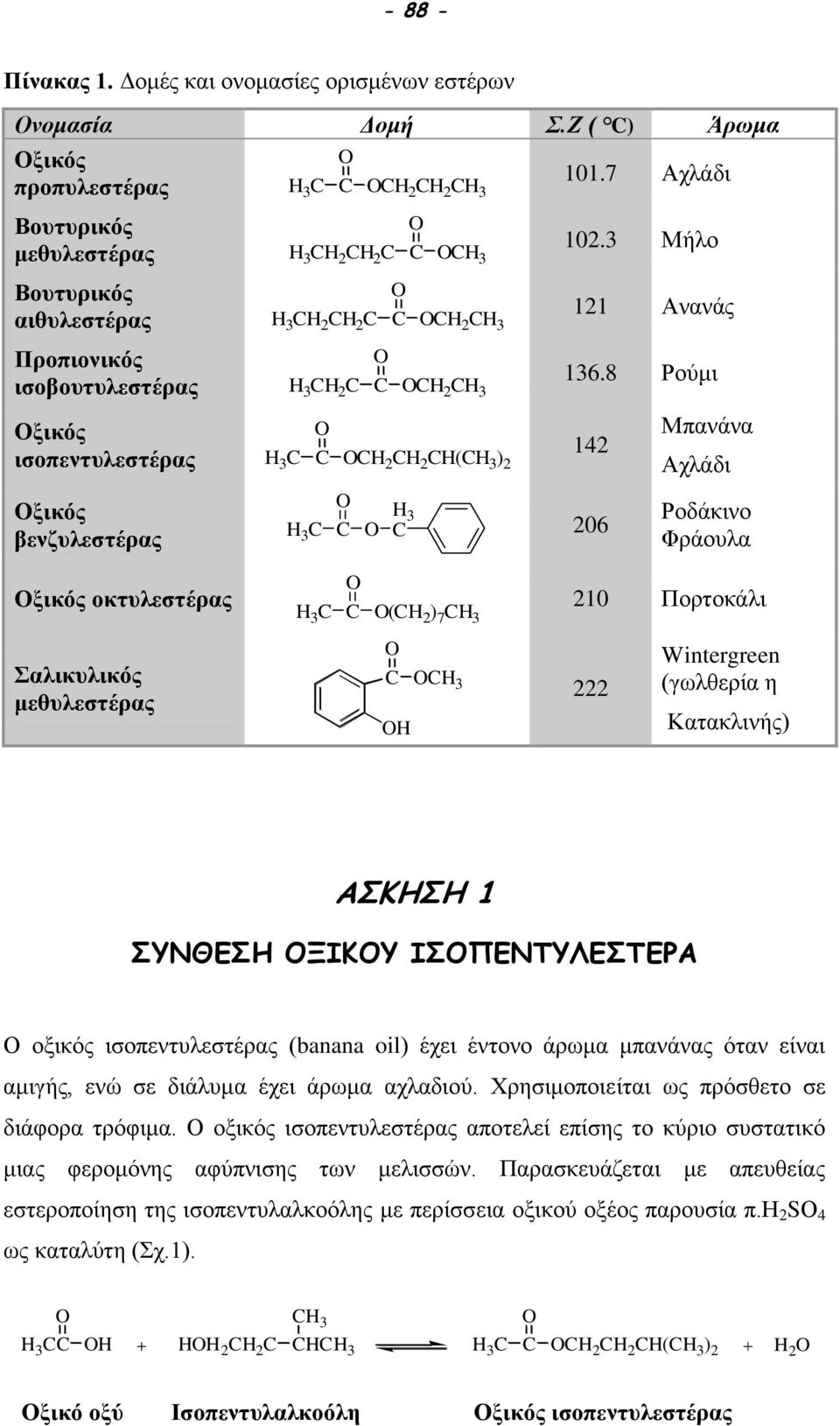 CH 2 CH 3 Οξικός ισοπεντυλεστέρας H 3 C C CH 2 CH 2 CH(CH 3 ) 2 Οξικός βενζυλεστέρας H 3 C C H 3 C 101.7 Αχλάδι 102.3 Μήλο 121 Ανανάς 136.