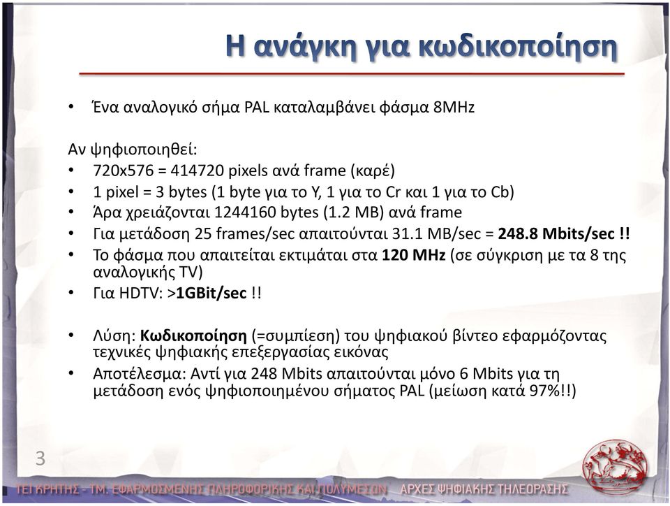 ! Το φάσμα που απαιτείται εκτιμάται στα 120 MHz (σε σύγκριση με τα 8 της αναλογικής TV) Για HDTV: >1GBit/sec!