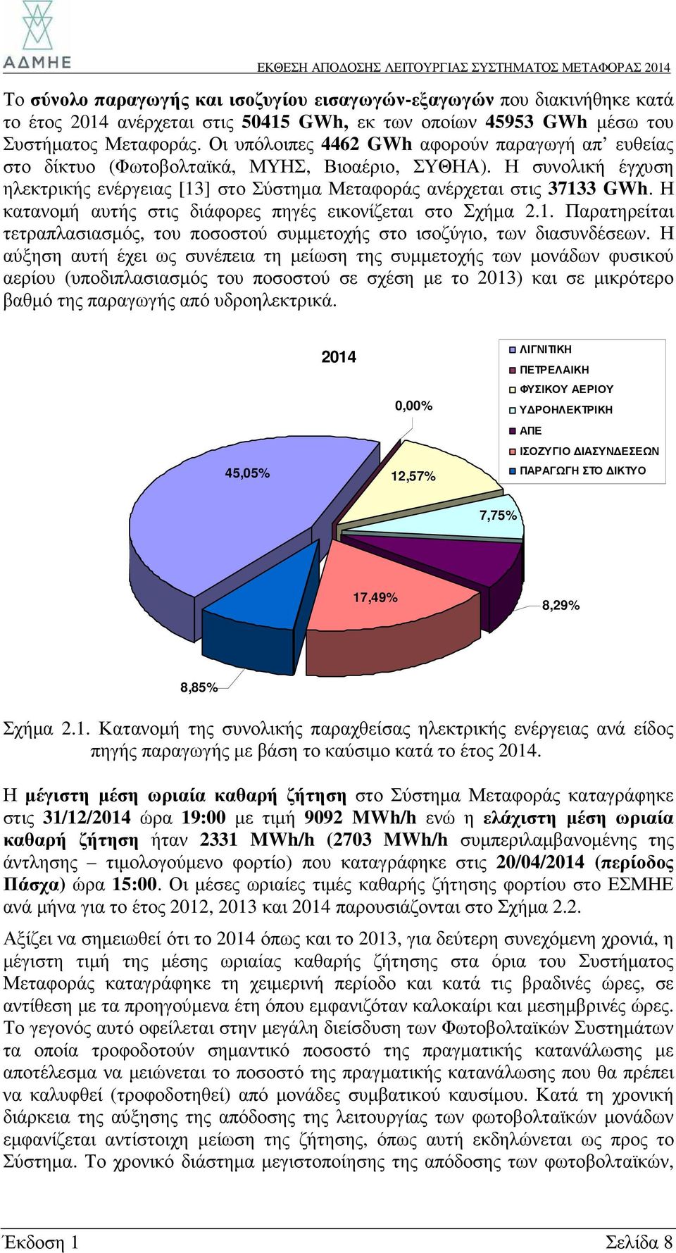 Η κατανοµή αυτής στις διάφορες πηγές εικονίζεται στο Σχήµα 2.1. Παρατηρείται τετραπλασιασµός, του ποσοστού συµµετοχής στο ισοζύγιο, των διασυνδέσεων.