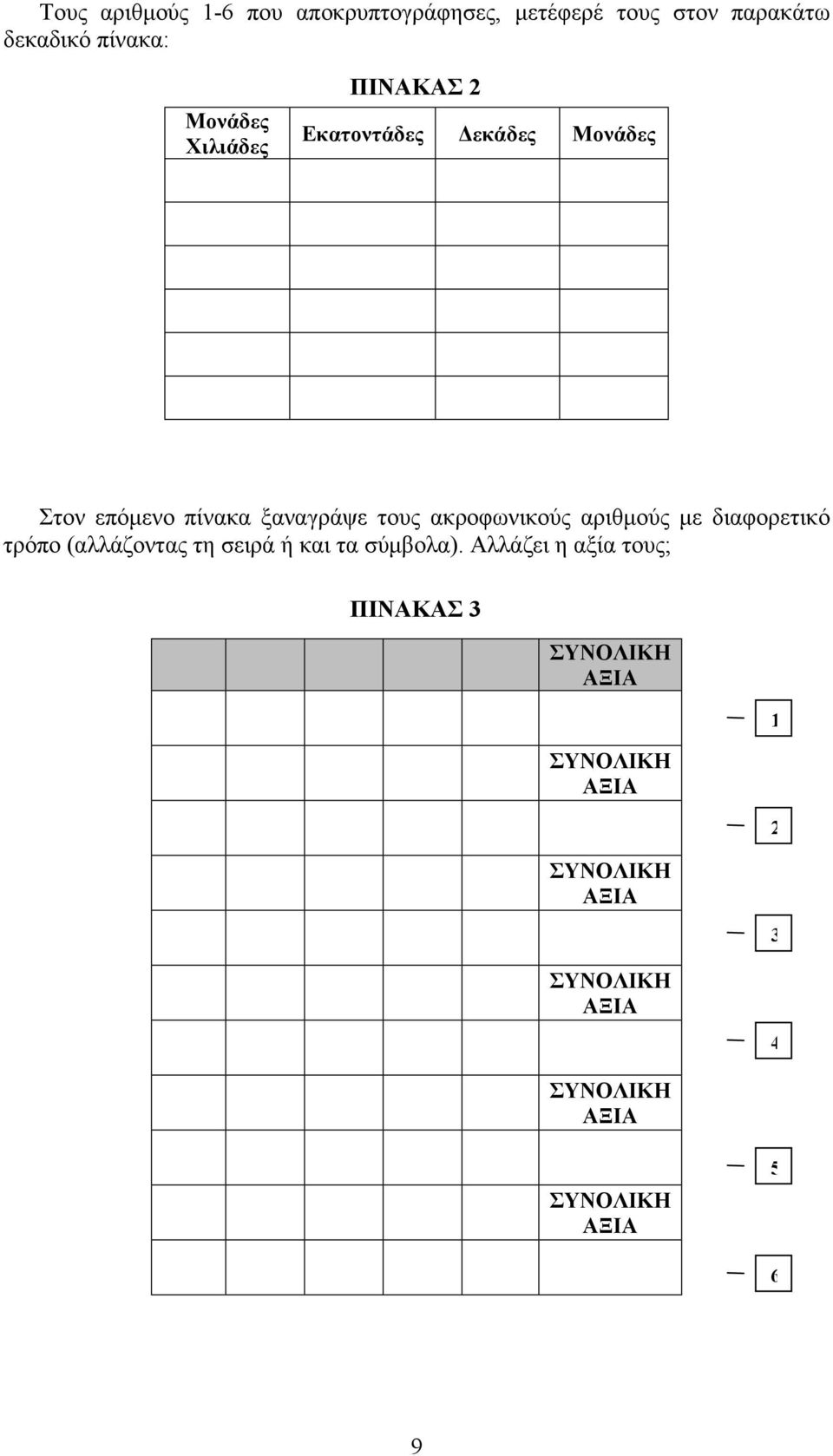 Στον επόμενο πίνακα ξαναγράψε τους ακροφωνικούς αριθμούς με διαφορετικό