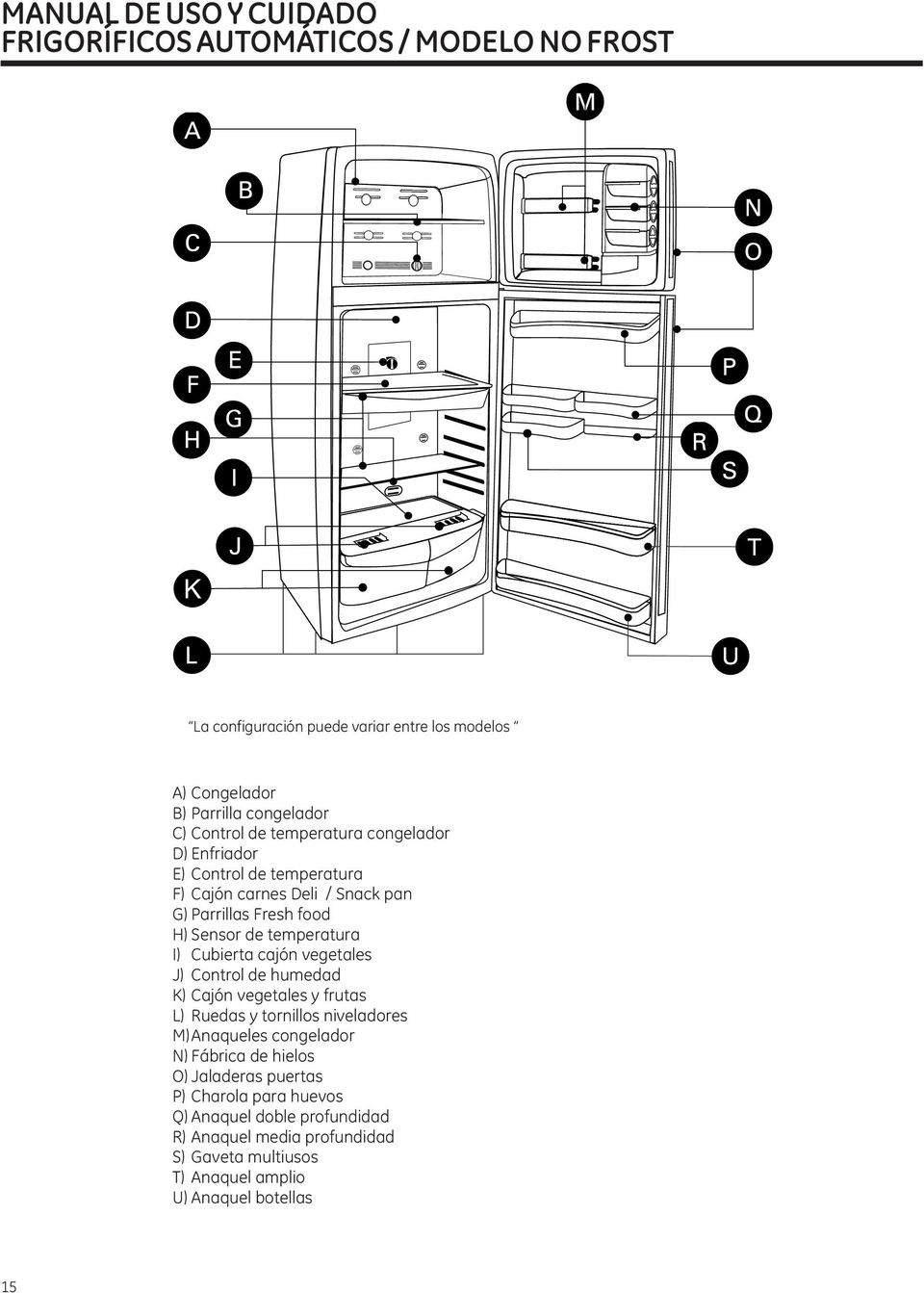 Cubierta cajón vegetales J) Control de humedad K) Cajón vegetales y frutas L) Ruedas y tornillos niveladores M) Anaqueles congelador N) Fábrica de hielos O)