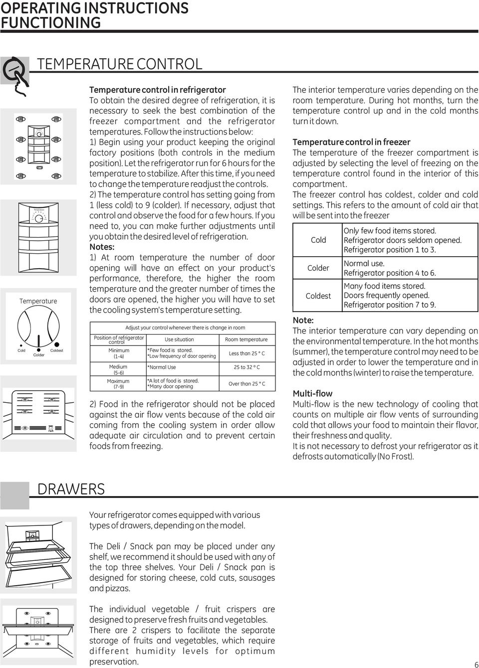 seek the best combination of the freezer compartment and the refrigerator temperatures.