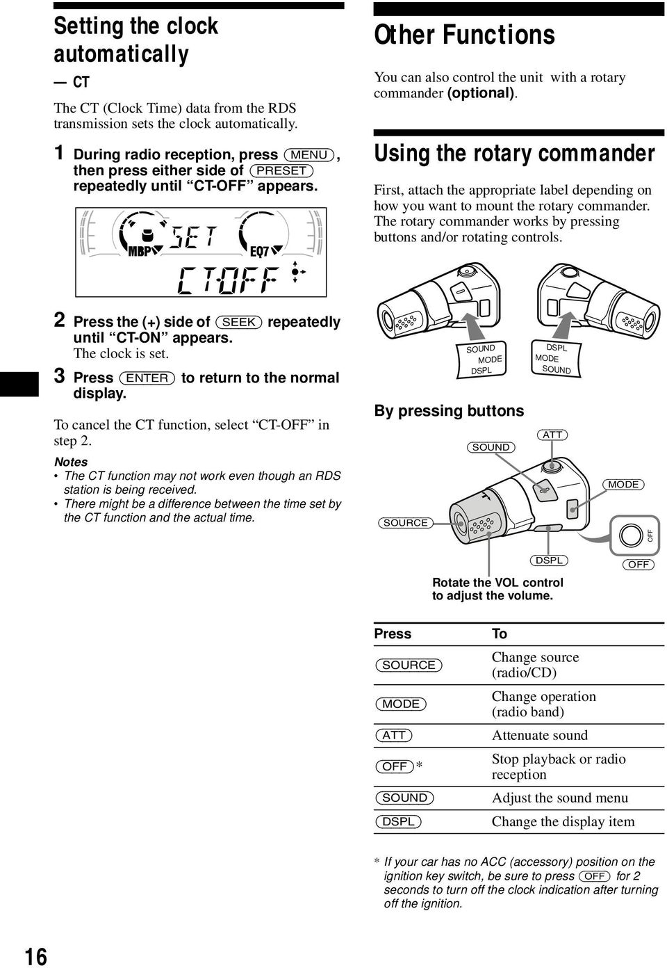 Using the rotary commander First, attach the appropriate label depending on how you want to mount the rotary commander. The rotary commander works by pressing buttons and/or rotating controls.