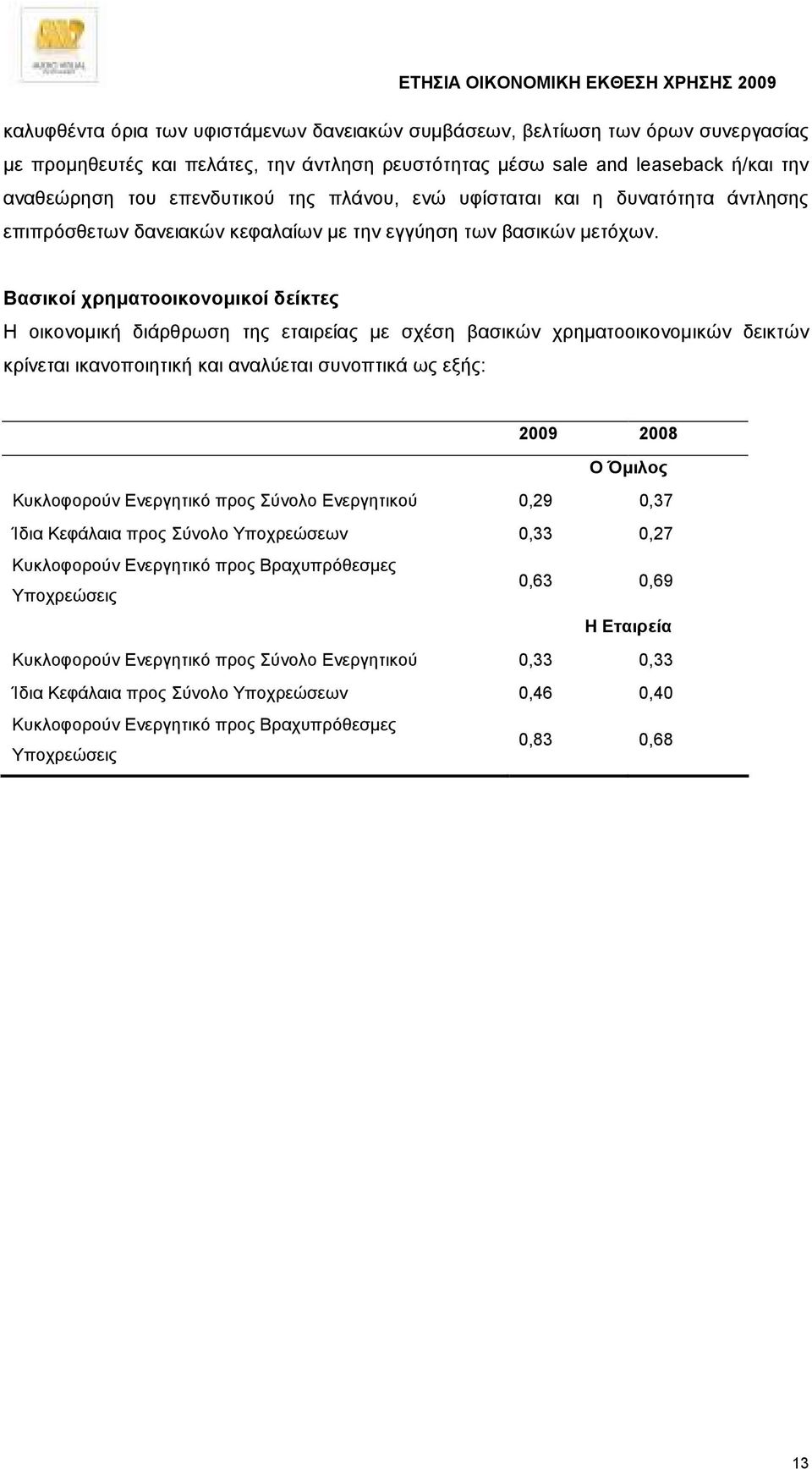 Βασικοί χρηµατοοικονοµικοί δείκτες Η οικονοµική διάρθρωση της εταιρείας µε σχέση βασικών χρηµατοοικονοµικών δεικτών κρίνεται ικανοποιητική και αναλύεται συνοπτικά ως εξής: 2009 2008 Ο Όµιλος