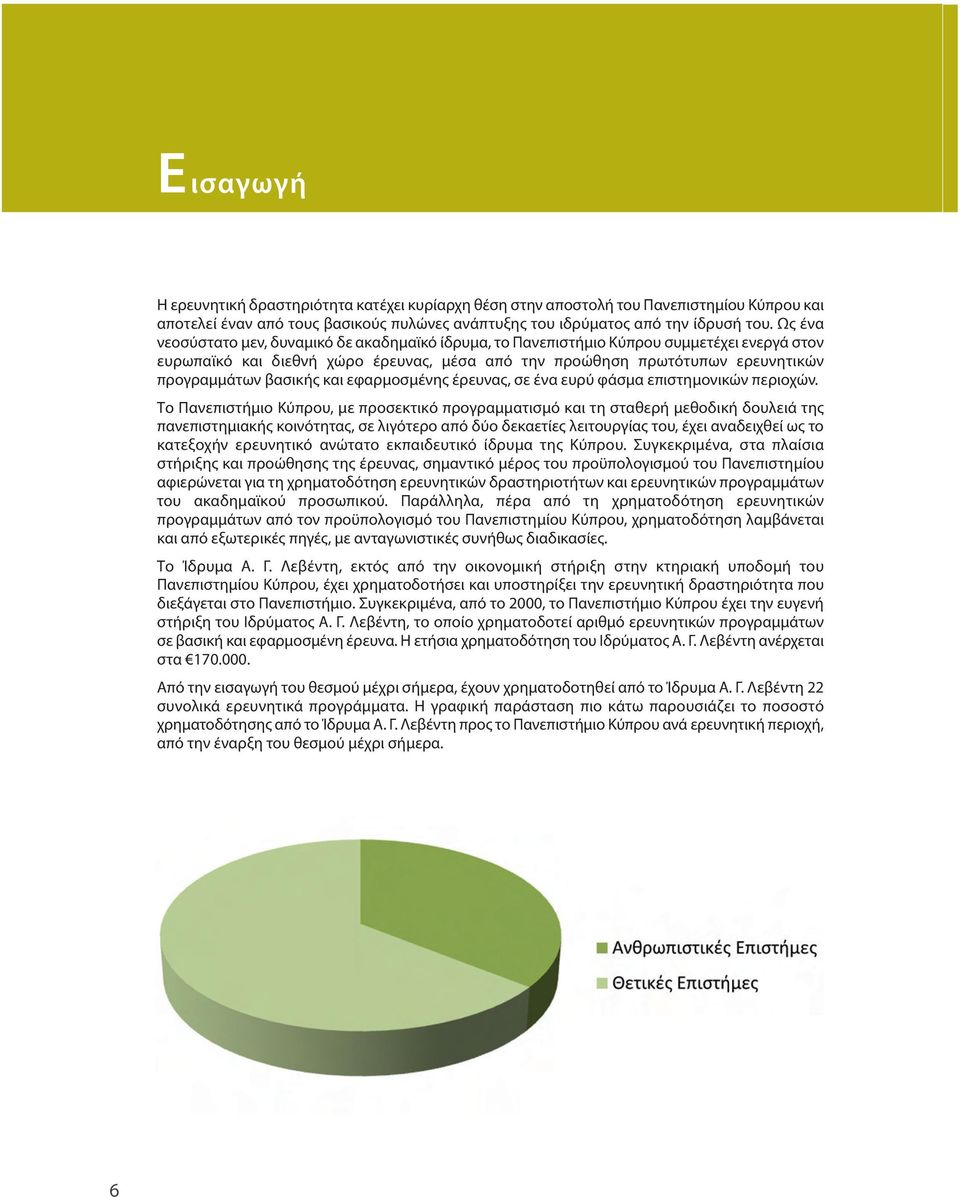 βασικής και εφαρμοσμένης έρευνας, σε ένα ευρύ φάσμα επιστημονικών περιοχών.