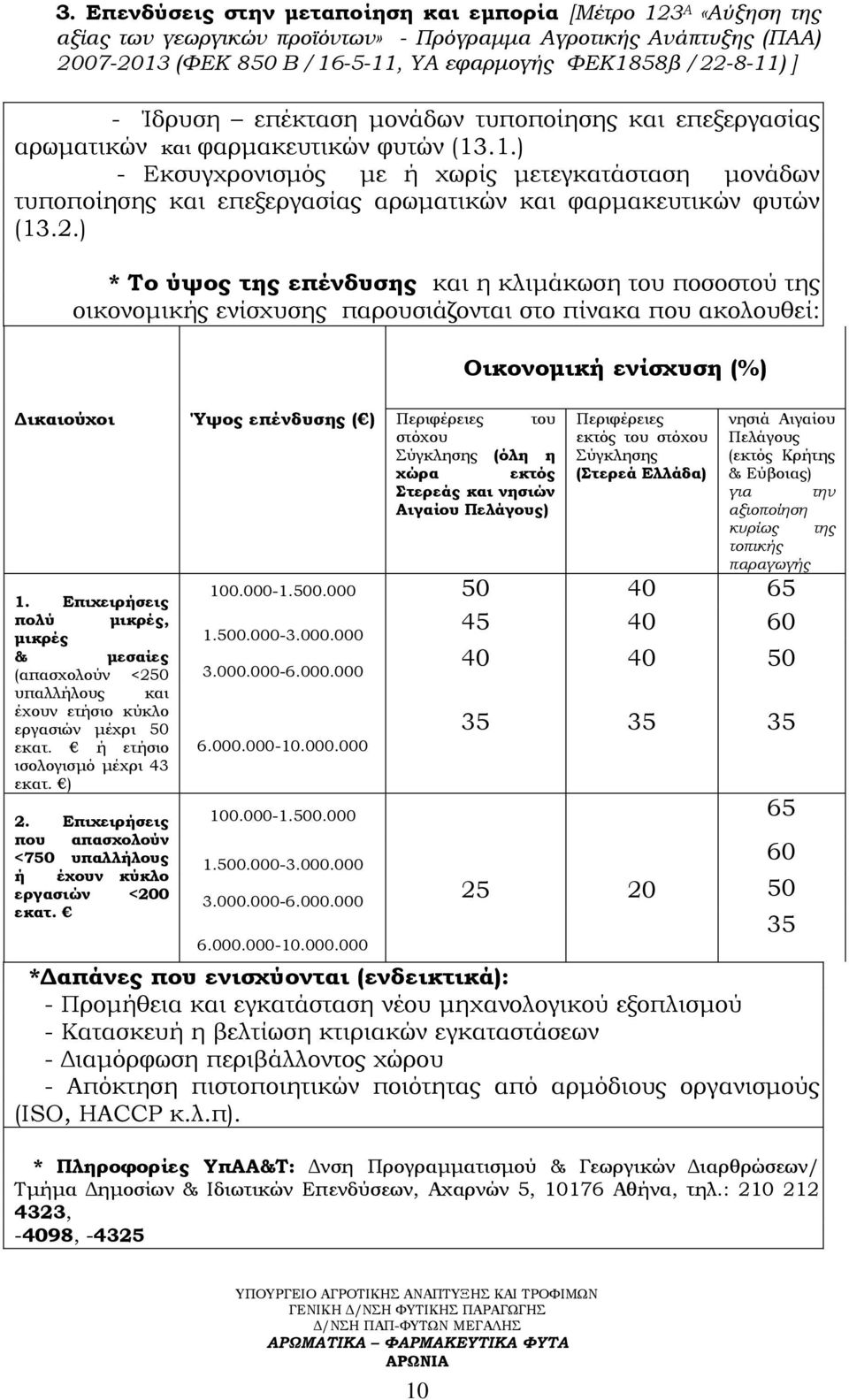 .1.) - Εκσυγχρονισμός με ή χωρίς μετεγκατάσταση μονάδων τυποποίησης και επεξεργασίας αρωματικών και φαρμακευτικών φυτών (13.2.