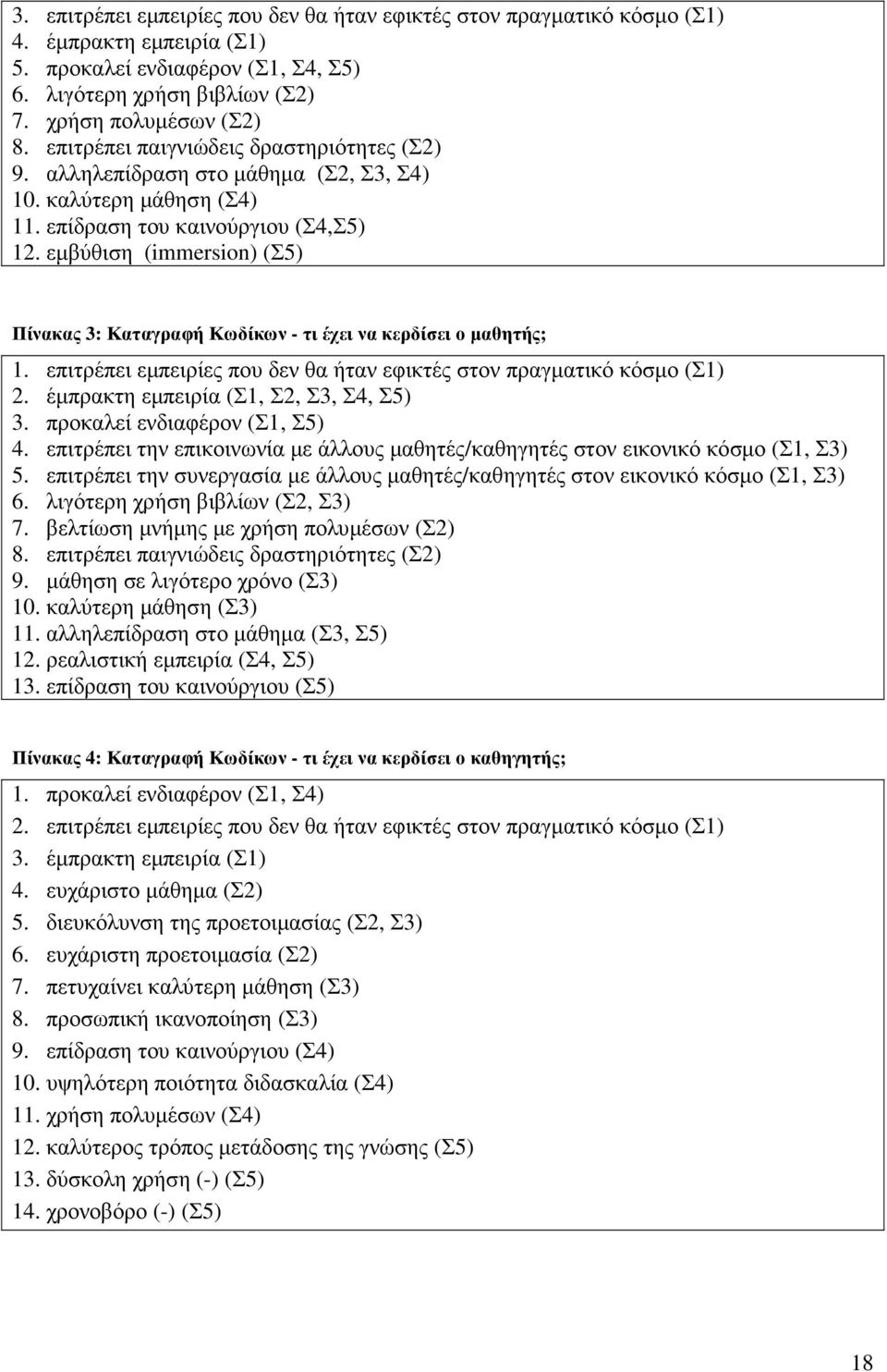 εµβύθιση (immersion) (Σ5) Πίνακας 3: Καταγραφή Κωδίκων - τι έχει να κερδίσει ο µαθητής; 1. επιτρέπει εµπειρίες που δεν θα ήταν εφικτές στον πραγµατικό κόσµο (Σ1) 2.