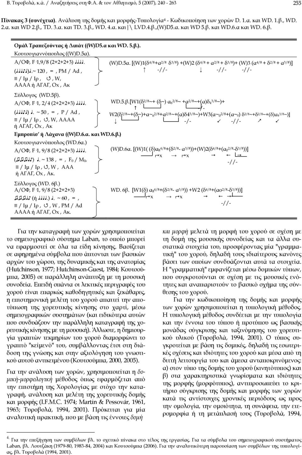 ( ).~ 120, =, ΡΜ / Ad, / Ιμ / Ιρ,, W, ΑAΑA ή ΑΓΑΓ, Οx, Aκ (W)D.5α. [(W)1(δ 4/8 +α 2/8 δ 3/8 ) +(W)2 (δ 4/8 + α 2/8 + δ 3/8 )+ (W)3 (α 4/8 + δ 2/8 + α 3/8 )] -//- -//- -//- Σύλλογος (WD.5β).