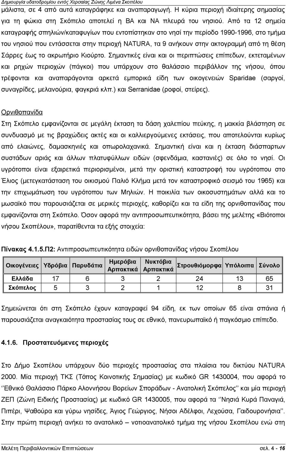 Σάρρες έως το ακρωτήριο Κιούρτο.