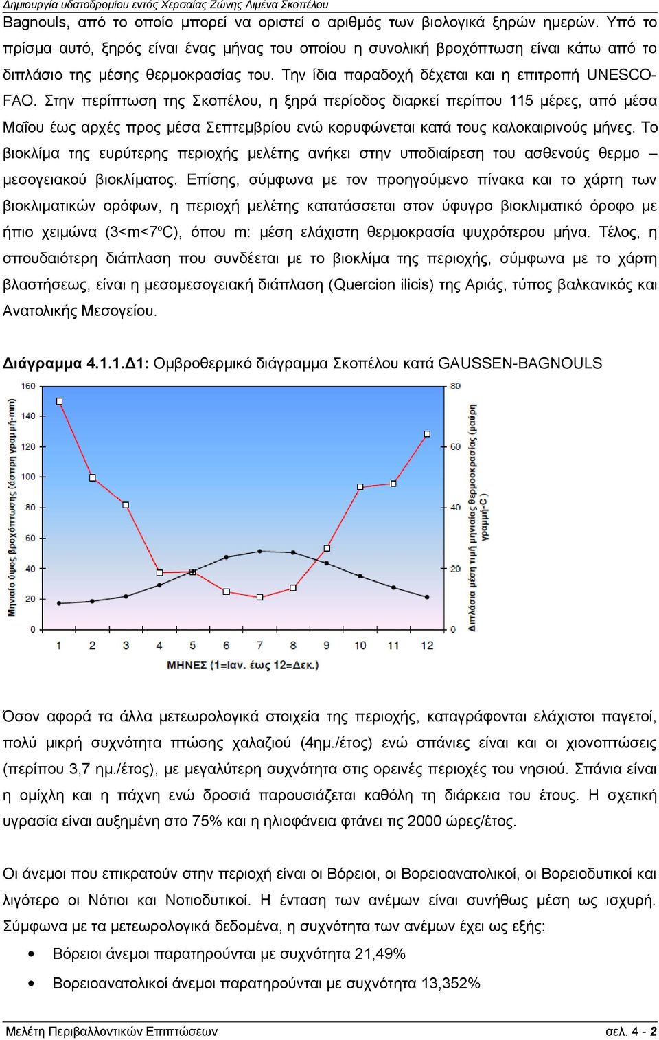 Στην περίπτωση της Σκοπέλου, η ξηρά περίοδος διαρκεί περίπου 115 μέρες, από μέσα Μαΐου έως αρχές προς μέσα Σεπτεμβρίου ενώ κορυφώνεται κατά τους καλοκαιρινούς μήνες.