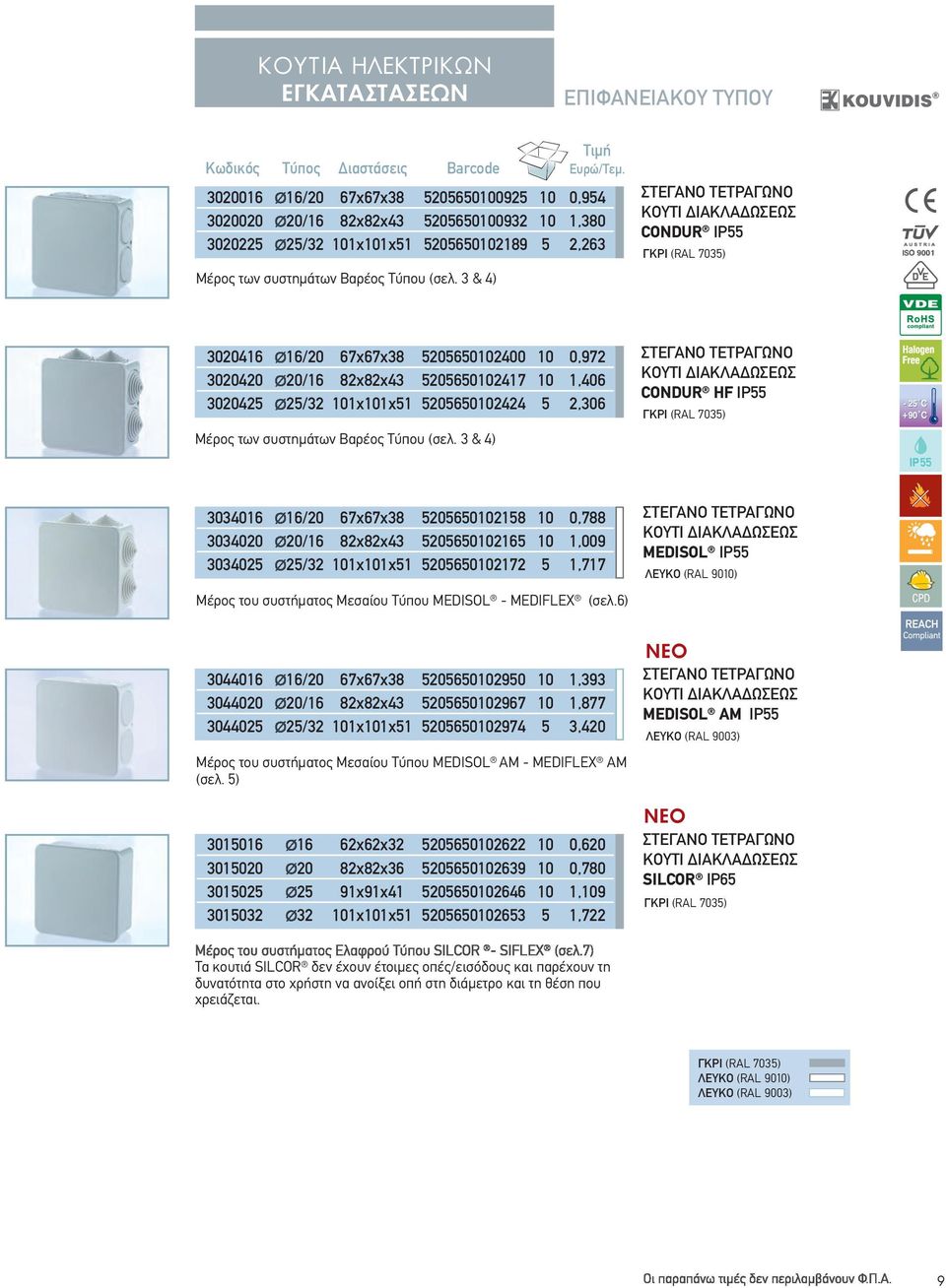 3 & 4) ΣΤΕΓΑΝΟ ΤΕΤΡΑΓΩΝΟ CONDUR IP55 ΓΚΡΙ (RAL 7035) 3020416 16/20 67x67x38 5205650102400 10 0,972 3020420 20/16 82x82x43 5205650102417 10 1,406 3020425 25/32 101x101x51 5205650102424 5 2,306 Μέρος