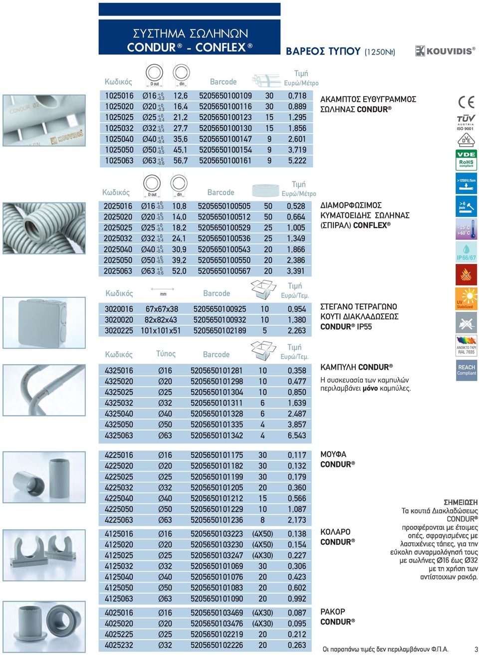 5 45,1 5205650100154 9 3,719 1025063 Ø63 56,7 5205650100161 9 5,222-0.6 ΑΚΑΜΠΤΟΣ ΕΥΘΥΓΡΑΜΜΟΣ ΣΩΛΗΝΑΣ CONDUR 2025016 Ø16-0.3 10,8 5205650100505 50 0,528 ΔΙΑΜΟΡΦΩΣΙΜΟΣ 2025020 Ø20-0.