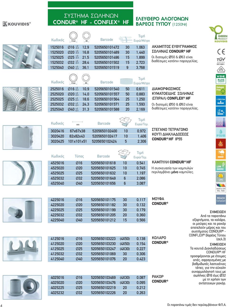 4 ΑΚΑΜΠΤΟΣ ΕΥΘΥΓΡΑΜΜΟΣ ΣΩΛΗΝΑΣ CONDUR HF Οι διατομές 50 & 63 είναι διαθέσιμες κατόπιν παραγγελίας. GREEN PRODUCT 2525016 Ø16-0.3 10,9 5205650101540 50 0,611 2525020 Ø20-0.