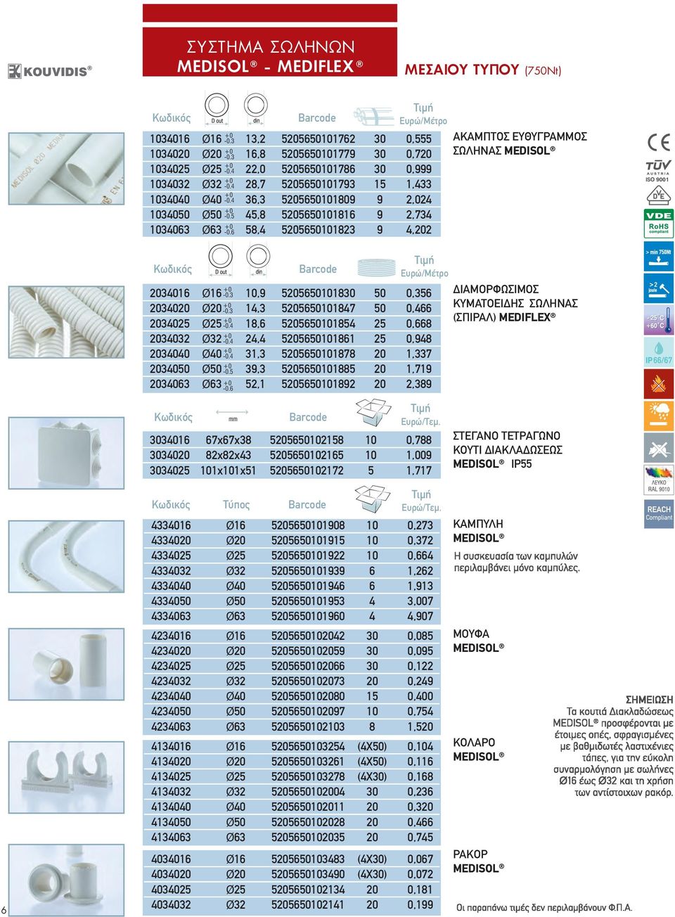 6 58,4 5205650101823 9 4,202 2034016 Ø16-0.3 10,9 5205650101830 50 0,356 2034020 Ø20-0.3 14,3 5205650101847 50 0,466 2034025 Ø25-0.4 18,6 5205650101854 25 0,668 2034032 Ø32-0.