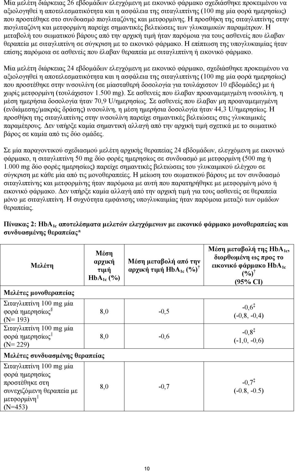 Η μεταβολή του σωματικού βάρους από την αρχική τιμή ήταν παρόμοια για τους ασθενείς που έλαβαν θεραπεία με σιταγλιπτίνη σε σύγκριση με το εικονικό φάρμακο.