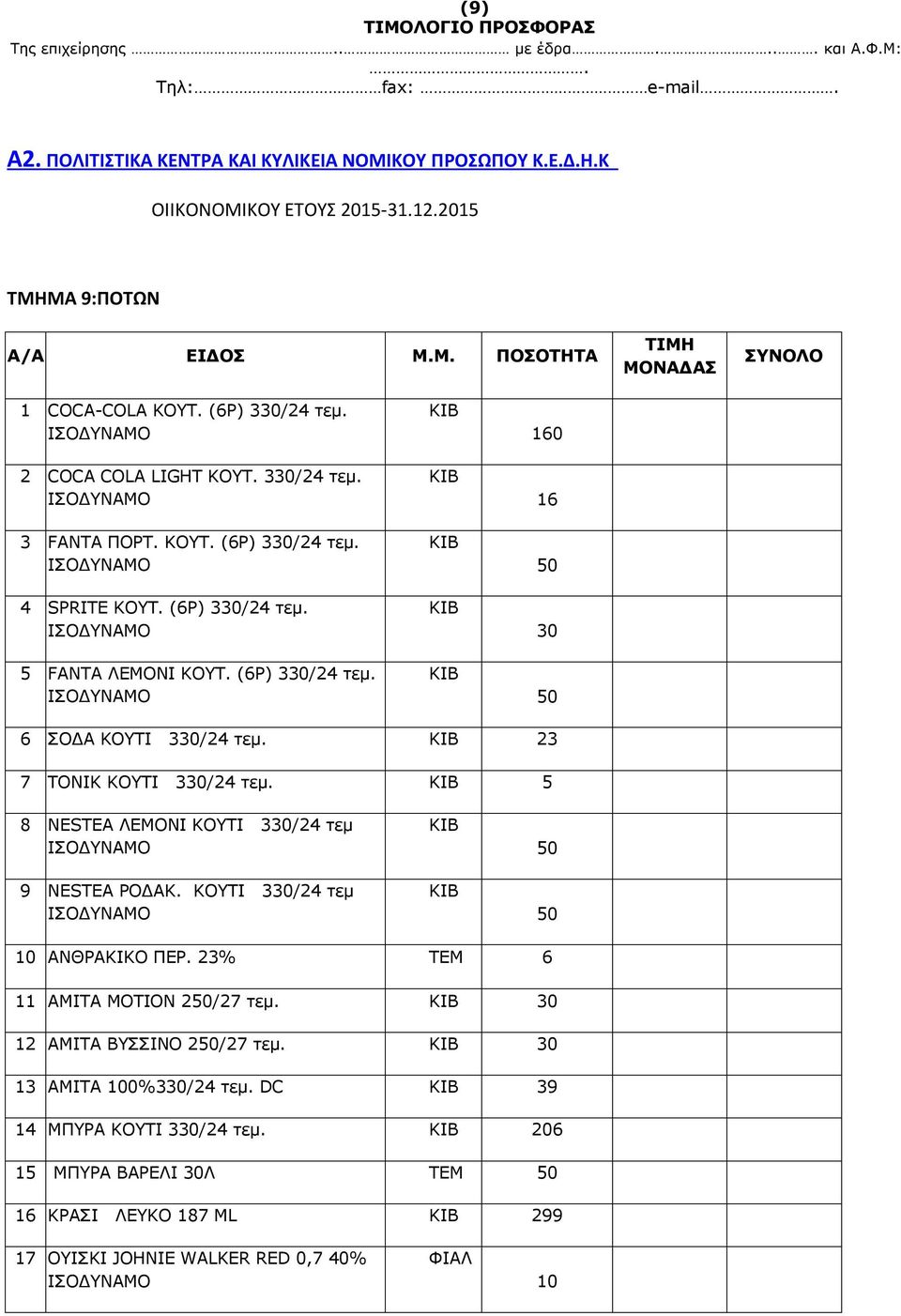 ΚΙΒ 23 7 ΤΟΝΙΚ ΚΟΥΤΙ 330/24 τεμ. ΚΙΒ 5 8 ΝΕSTEA ΛΕΜΟΝΙ ΚΟΥΤΙ 330/24 τεμ ΙΣΟΔΥΝΑΜΟ 9 ΝΕSTEA ΡΟΔΑΚ. ΚΟΥΤΙ 330/24 τεμ ΙΣΟΔΥΝΑΜΟ ΚΙΒ ΚΙΒ 50 50 10 ΑΝΘΡΑΚΙΚΟ ΠΕΡ. 23% ΤΕΜ 6 11 ΑΜΙΤΑ ΜΟΤΙΟΝ 250/27 τεμ.