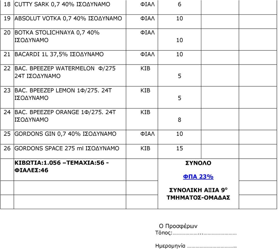 ΒΡΕΕΖΕΡ LEMON 1Φ/275. 24T ΙΣΟΔΥΝΑΜΟ 24 BAC. ΒΡΕΕΖΕΡ ORANGE 1Φ/275.