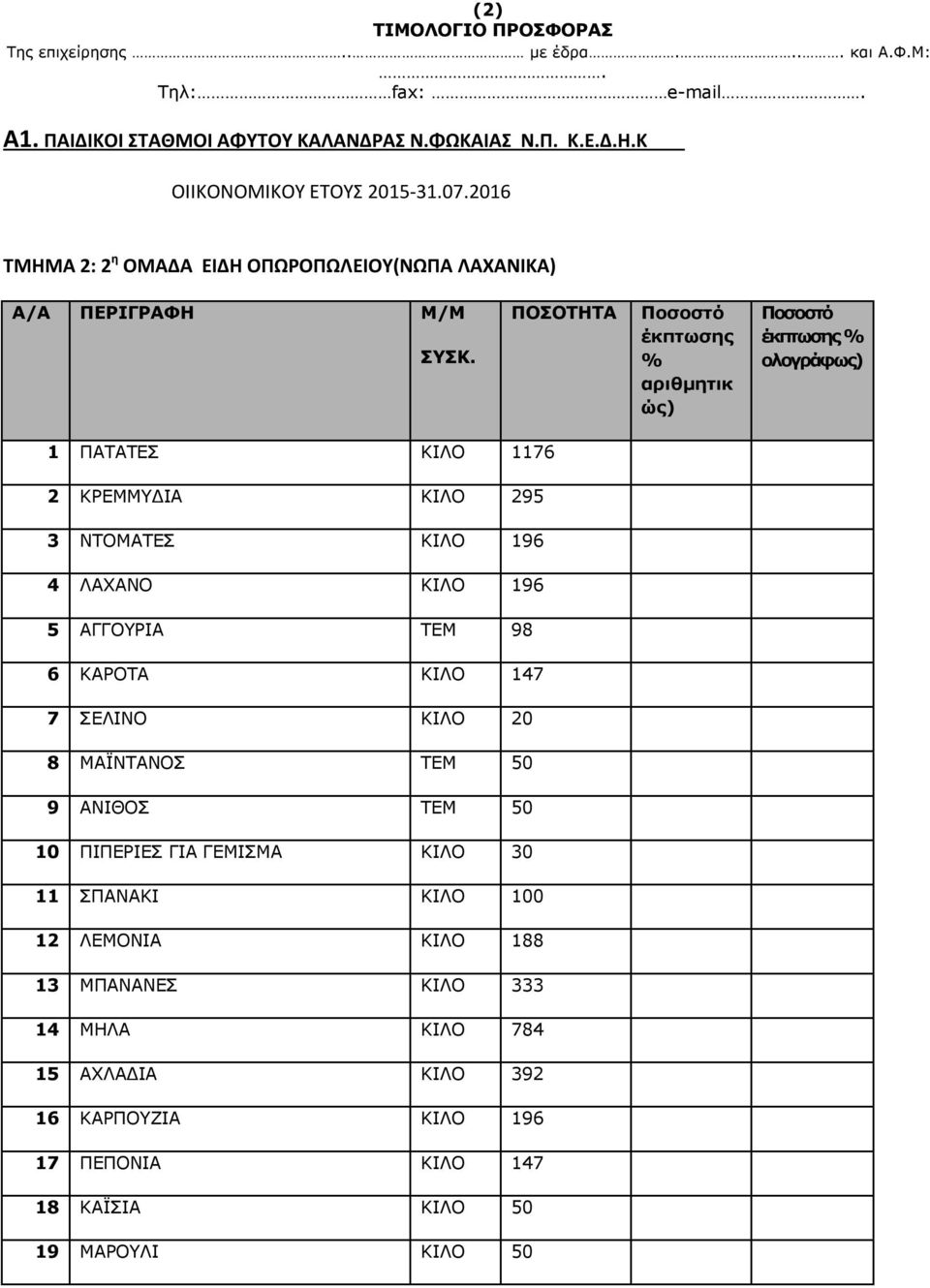 ΠΟΣΟΤΗΤΑ Ποσοστό έκπτωσης % αριθμητικ ώς) Ποσοστό έκπτωσης % ολογράφως) 1 ΠΑΤΑΤΕΣ ΚΙΛΟ 1176 2 ΚΡΕΜΜΥΔΙΑ ΚΙΛΟ 295 3 ΝΤΟΜΑΤΕΣ ΚΙΛΟ 196 4 ΛΑΧΑΝΟ ΚΙΛΟ 196 5