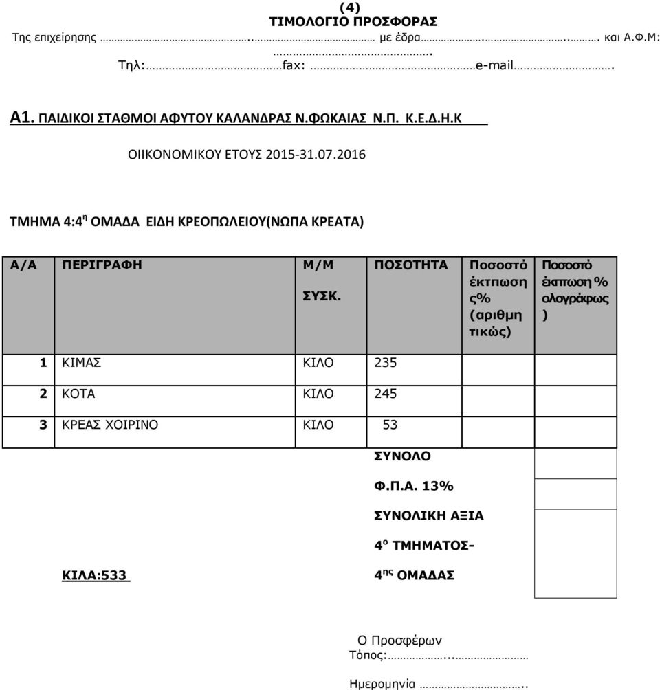 2016 ΤΜΗΜΑ 4:4 η ΟΜΑΔΑ ΕΙΔΗ ΚΡΕΟΠΩΛΕΙΟΥ(ΝΩΠΑ ΚΡΕΑΤΑ) Α/Α ΠΕΡΙΓΡΑΦΗ Μ/Μ ΣΥΣΚ.