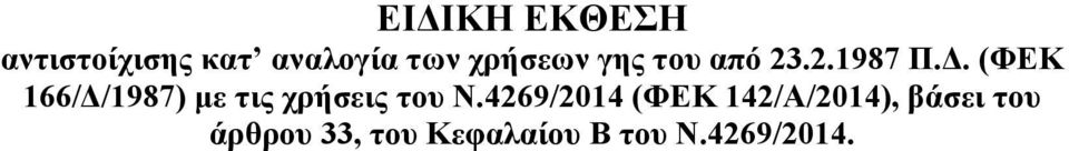 (ΦΕΚ 166/Δ/1987) με τις χρήσεις του N.