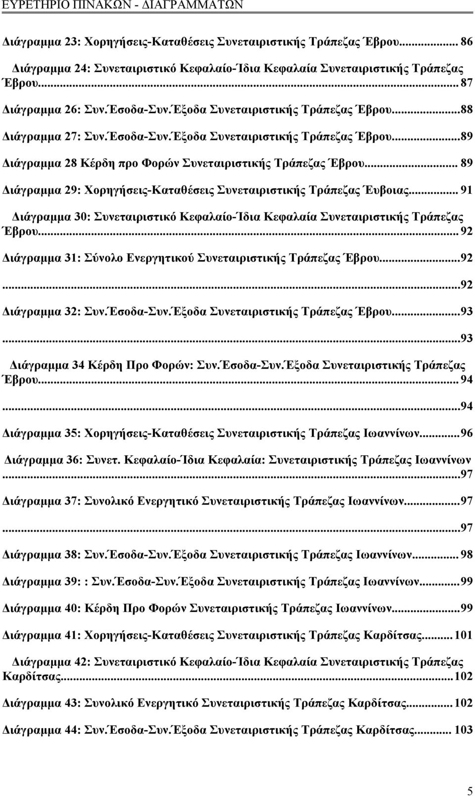 .. 89 Διάγραμμα 29: Χορηγήσεις-Καταθέσεις Συνεταιριστικής Τράπεζας Έυβοιας... 91 Διάγραμμα 30: Συνεταιριστικό Κεφαλαίο-Ίδια Κεφαλαία Συνεταιριστικής Τράπεζας Έβρου.