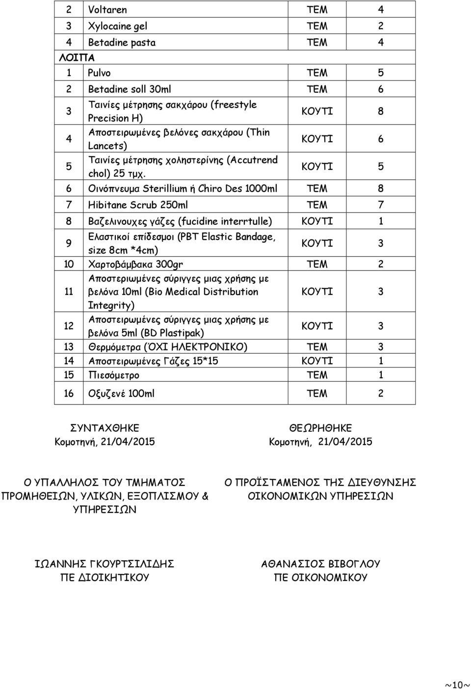 ΚΟΥΤΙ 8 ΚΟΥΤΙ 6 ΚΟΥΤΙ 5 6 Οινόπνευµα Sterillium ή Chiro Des 1000ml ΤΕΜ 8 7 Hibitane Scrub 250ml ΤΕΜ 7 8 Βαζελινουχες γάζες (fucidine interrtulle) ΚΟΥΤΙ 1 9 Ελαστικοί επίδεσµοι (PBT Elastic Bandage,