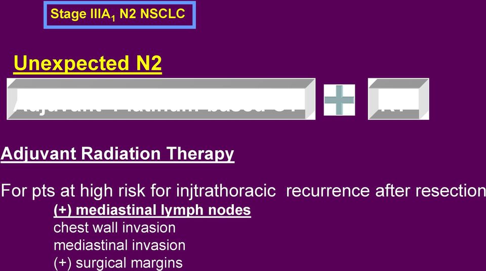 injtrathoracic recurrence after resection (+) mediastinal