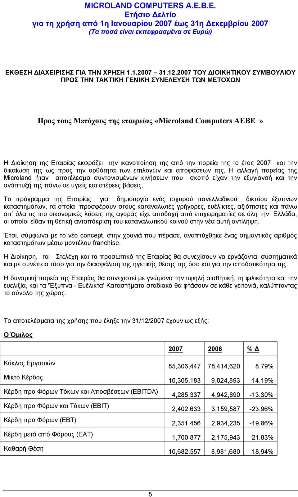 πορεία της το έτος 2007 και την δικαίωση της ως προς την ορθότητα των επιλογών και αποφάσεων της.