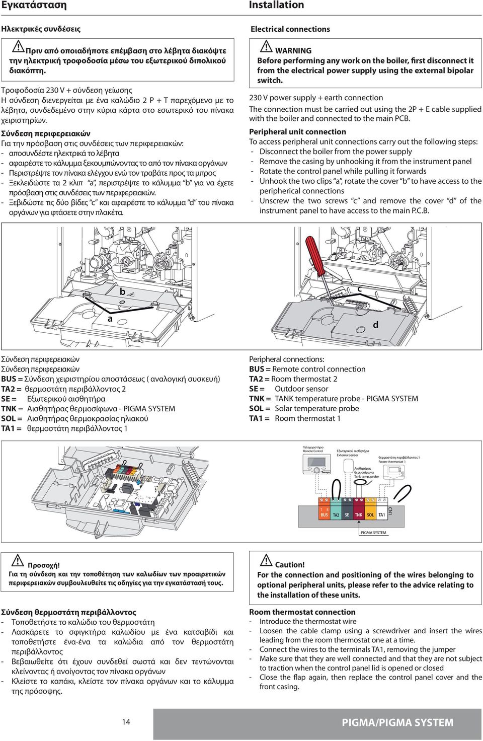 Σύνδεση περιφερειακών Για την πρόσβαση στις συνδέσεις των περιφερειακών: - αποσυνδέστε ηλεκτρικά το λέβητα - αφαιρέστε το κάλυμμα ξεκουμπώνοντας το από τον πίνακα οργάνων - Περιστρέψτε τον πίνακα