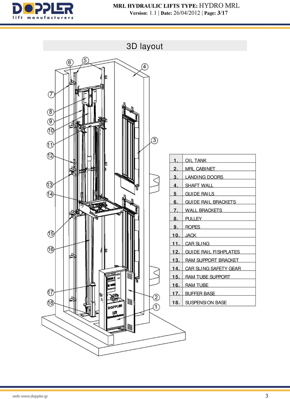 PULLEY 9. ROPES 10. JACK 11. CAR SLING 12. GUIDE RAIL FISHPLATES 13.