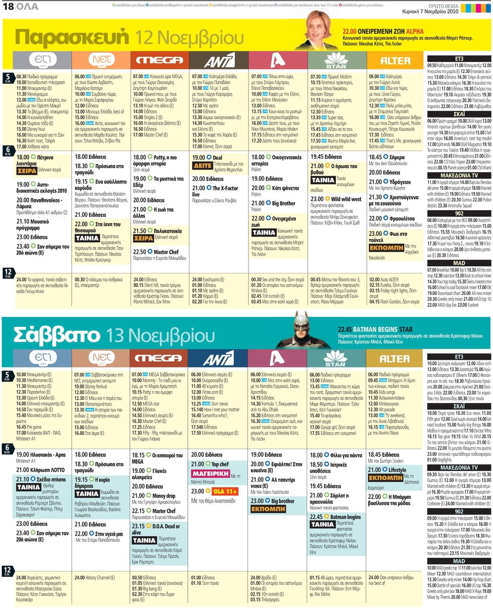 00 Αυτοδιοικητικές εκλογές 2010 20.00 Παναθηναϊκος - Λάρισα Πρωτάθλημα πόλο Α1 ανδρών (Ζ) 21.10 Μουσικό πρόγραμμα 23.00 Ειδήσεις 23.40 Σαν σήμερα τον 20ό αιώνα (Ε) 24.