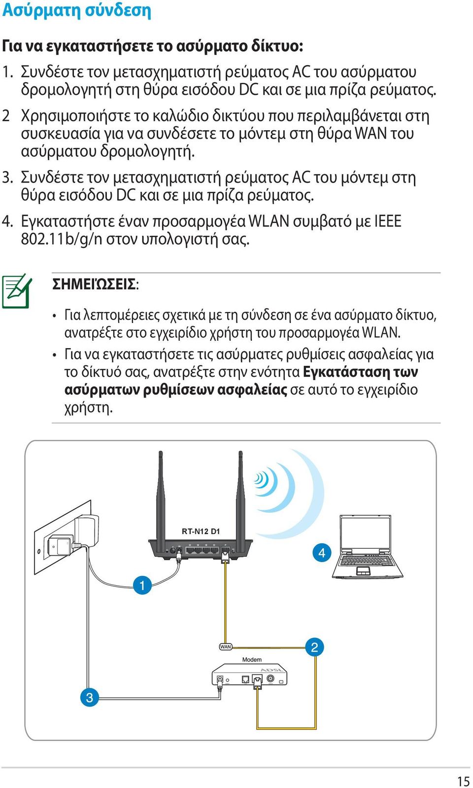 Συνδέστε τον μετασχηματιστή ρεύματος AC του μόντεμ στη θύρα εισόδου DC και σε μια πρίζα ρεύματος. 4. Εγκαταστήστε έναν προσαρμογέα WLAN συμβατό με IEEE 802.11b/g/n στον υπολογιστή σας.