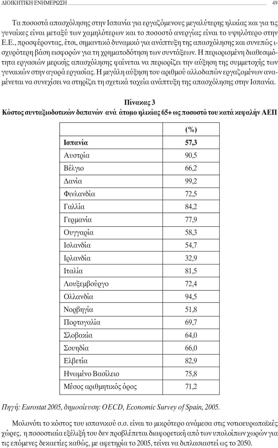 Η περιορισµένη διαθεσιµότητα εργασιών µερικής απασχόλησης φαίνεται να περιορίζει την αύξηση της συµµετοχής των γυναικών στην αγορά εργασίας.