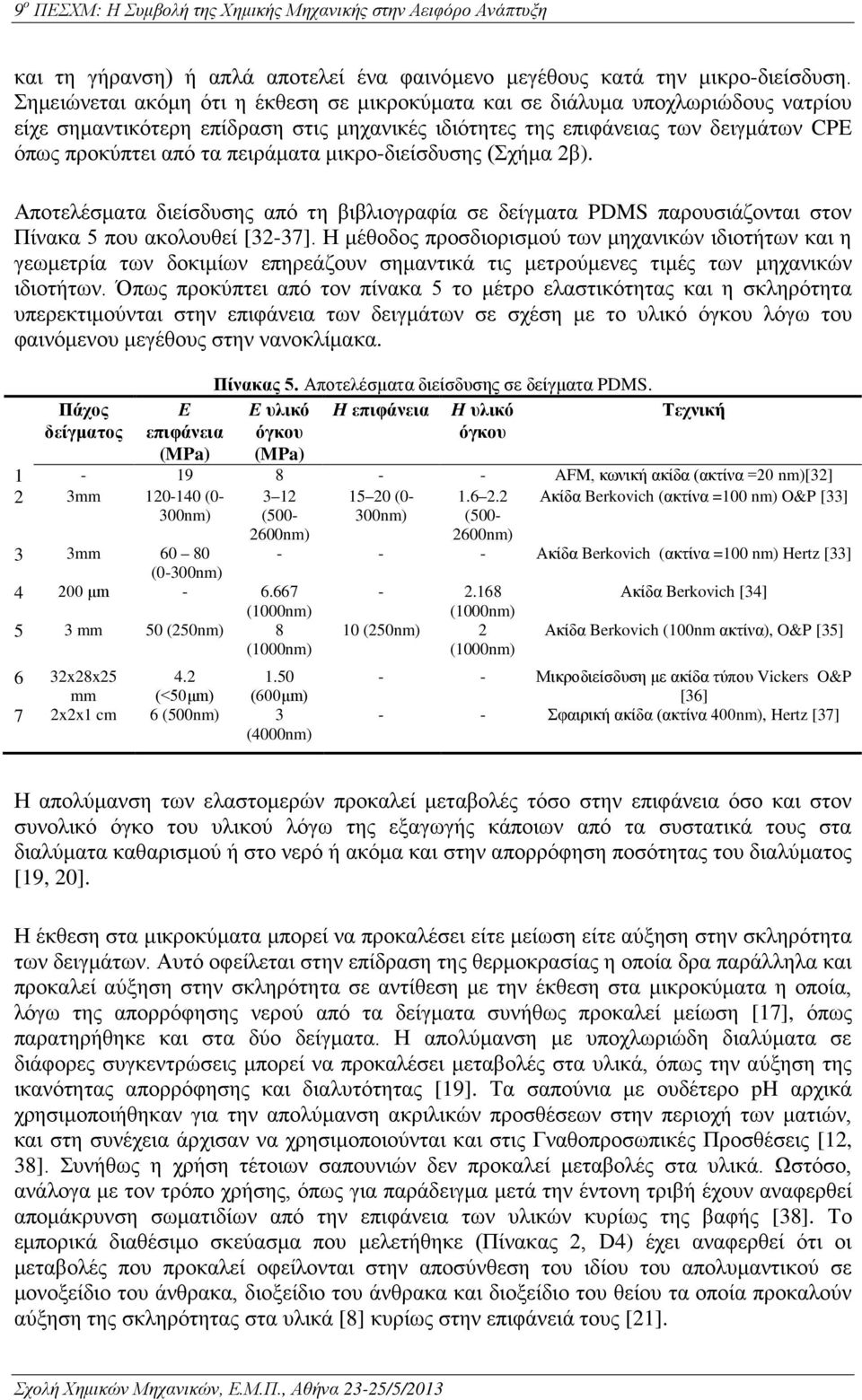 πειράματα μικρο-διείσδυσης (Σχήμα 2β). Αποτελέσματα διείσδυσης από τη βιβλιογραφία σε δείγματα PDMS παρουσιάζονται στον Πίνακα 5 που ακολουθεί [32-37].