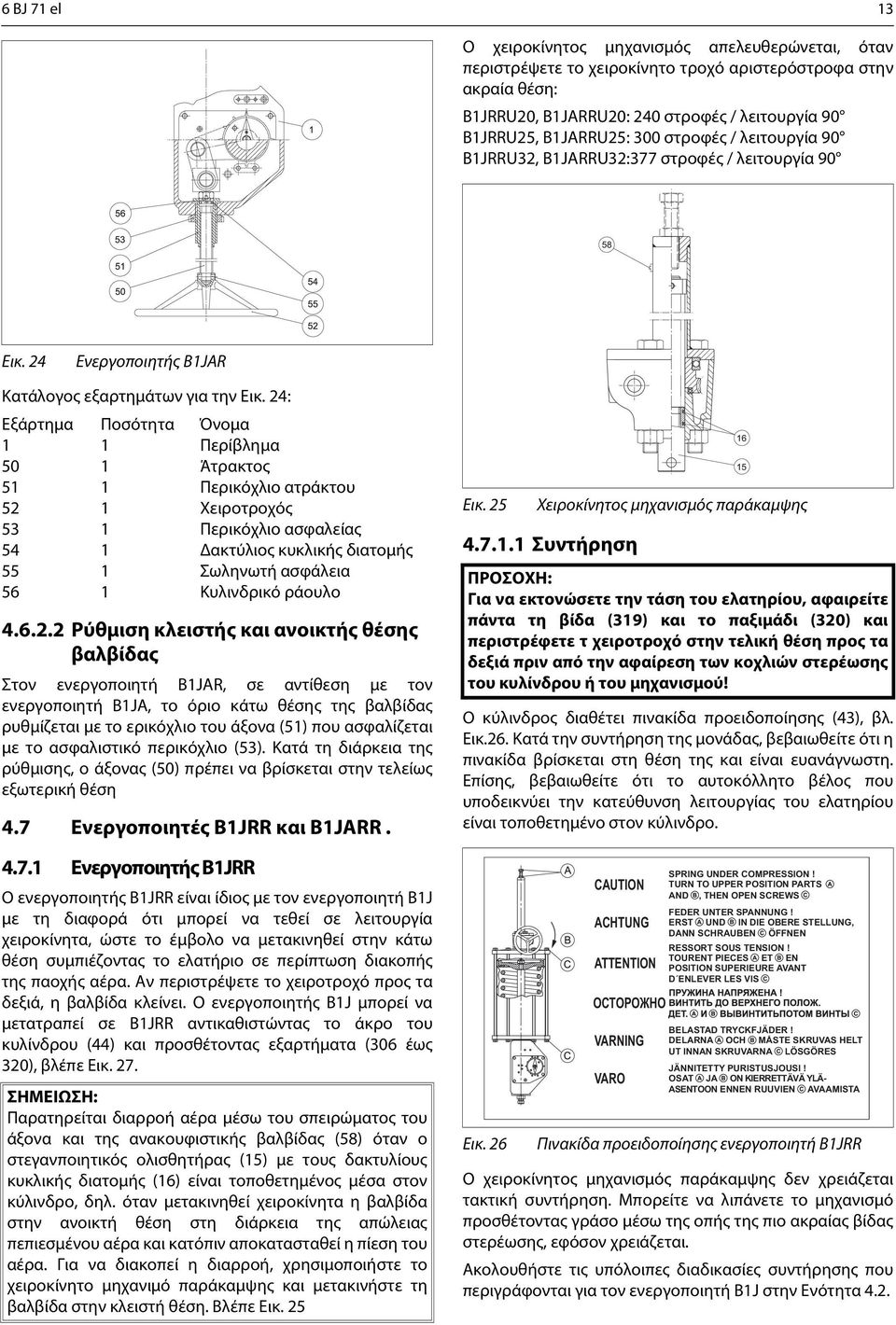 24: Εξάρτημα Ποσότητα Όνομα 1 1 Περίβλημα 50 1 Άτρακτος 51 1 Περικόχλιο ατράκτου 52 1 Χειροτροχός 53 1 Περικόχλιο ασφαλείας 54 1 Δακτύλιος κυκλικής διατομής 55 1 Σωληνωτή ασφάλεια 56 1 Κυλινδρικό