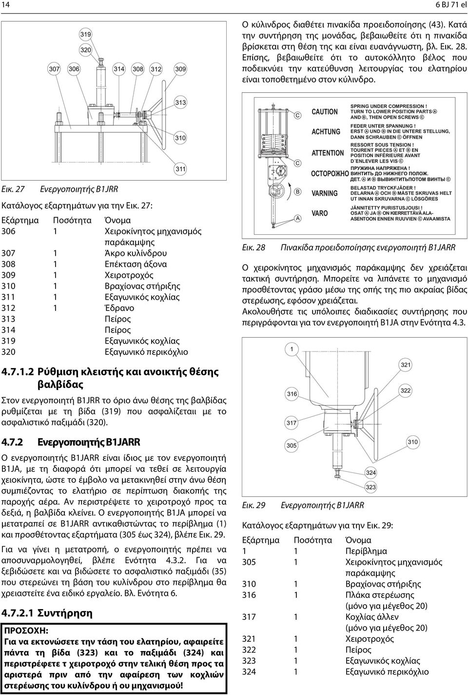 27: Εξάρτημα Ποσότητα Όνομα 306 1 Χειροκίνητος μηχανισμός παράκαμψης 307 1 Άκρο κυλίνδρου 308 1 Επέκταση άξονα 309 1 Χειροτροχός 310 1 Βραχίονας στήριξης 311 1 Εξαγωνικός κοχλίας 312 1 Έδρανο 313