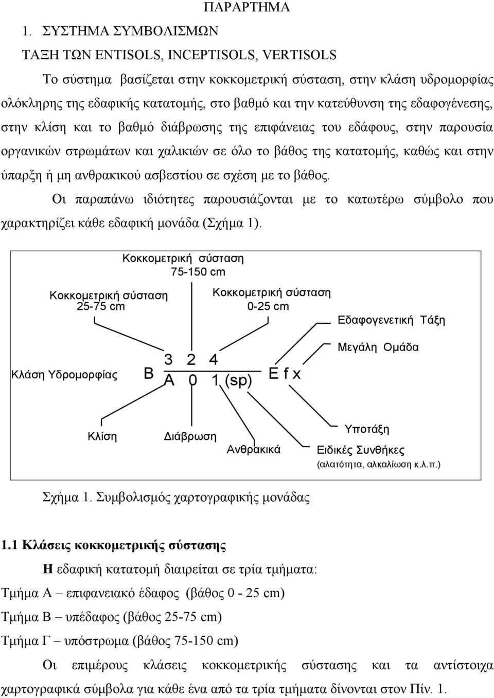 εδαφογένεσης, στην κλίση και το βαθμό διάβρωσης της επιφάνειας του εδάφους, στην παρουσία οργανικών στρωμάτων και χαλικιών σε όλο το βάθος της κατατομής, καθώς και στην ύπαρξη ή μη ανθρακικού