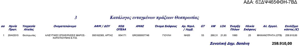 Πλόων Σκάφους κόστος ( ) 1 29/4/2015 Θεσπρωτίας ΑΛΙΕΥΤΙΚΕΣ ΕΠΙΧΕΙΡΗΣΕΙΣ ΜΑΡΟΣ- 095162385, ΑΡΤΑΣ 954171