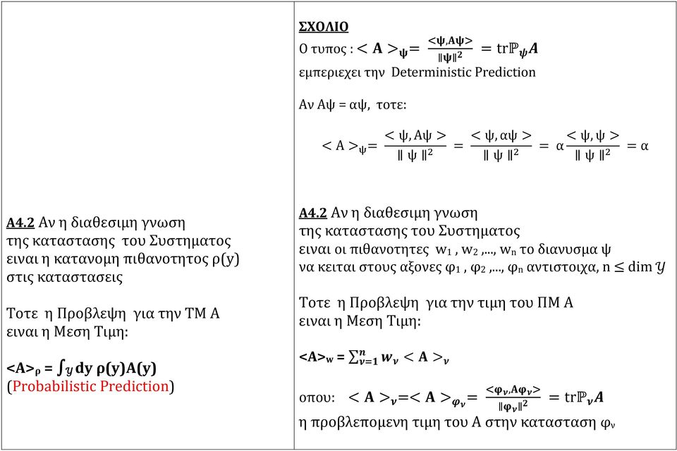 (Probabilistic Prediction) Α4.2 Αν η διαθεσιμη γνωση της καταστασης του Συστηματος ειναι οι πιθανοτητες w 1, w 2,..., w n το διανυσμα ψ να κειται στους αξονες φ 1, φ 2,.