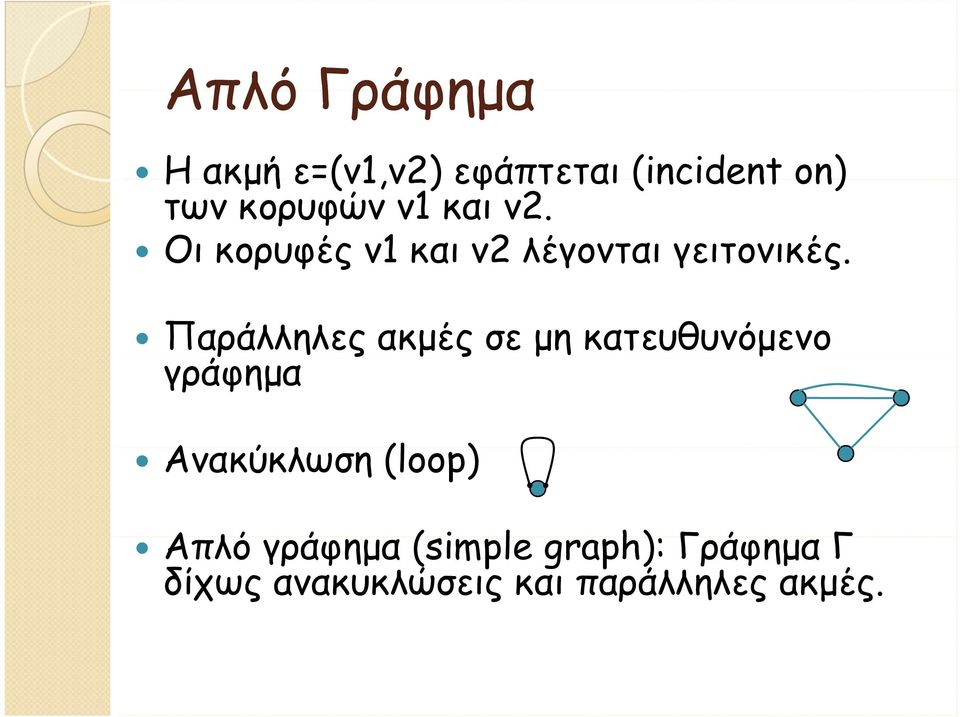 Παράλληλες ακμές σε μη κατευθυνόμενο γράφημα Ανακύκλωση (loop) Α λό ά (