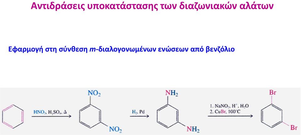 Εφαρμογή στη σύνθεση m